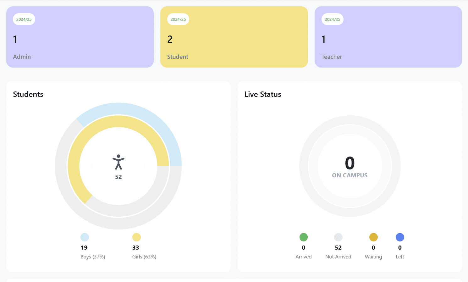 School Management SaaS